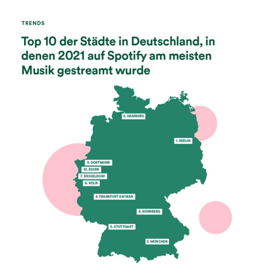 pin klima gradvist Spotify Deutschland: Top-Listen zum 10-jährigen Jubiläum - kulturnews.de