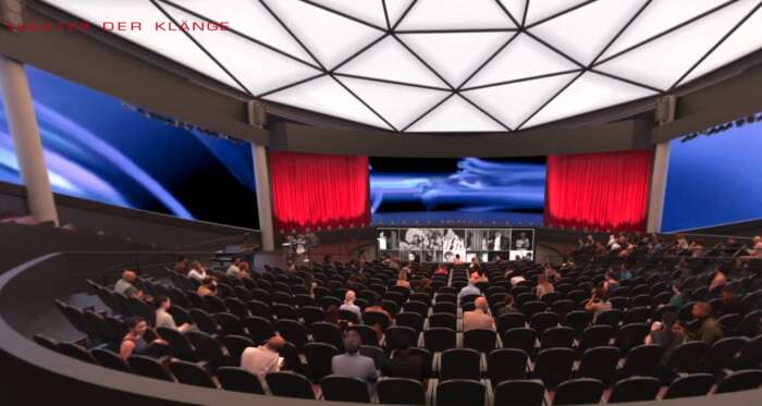 Das virtuelle totale Theater der Klänge